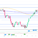 marketpulse2024110623
