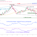 marketpulse2024110821