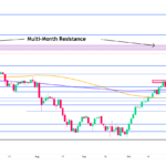 marketpulse2024111614