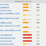 marketpulse2024112021