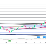 marketpulse2024112214