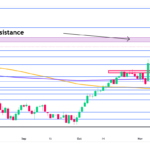 marketpulse2024112713