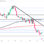 marketpulse2024112714