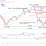 marketpulse2024112923