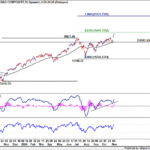 nasdaq20241109w1