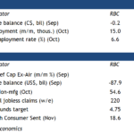rbc2024110112