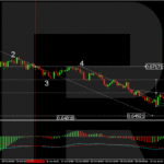 roboforex2024110111