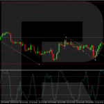 roboforex2024110112
