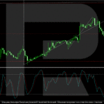 roboforex2024110412