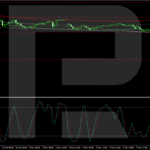 roboforex2024110612