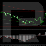 roboforex2024111111