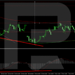 roboforex2024111211