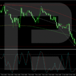 roboforex2024111212