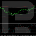roboforex2024111312