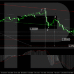 roboforex2024111511