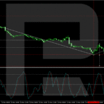 roboforex2024111512
