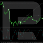 roboforex2024112912