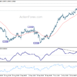 usdcad20241101a1
