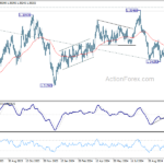 usdcad20241101a2