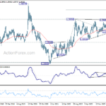 usdcad20241102w3