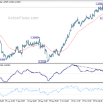 usdcad20241106a1
