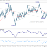 usdcad20241106a2