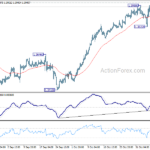 usdcad20241112a1