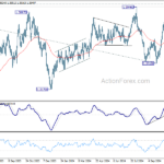 usdcad20241112a2