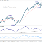 usdcad20241113a1