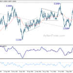 usdcad20241113a2