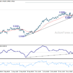 usdcad20241114a1