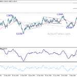 usdcad20241114a2