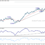 usdcad20241115a1