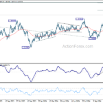 usdcad20241115a2