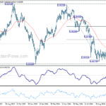 usdchf20241101a2