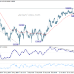 usdchf20241102w1