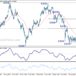 usdchf20241102w2