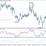 usdchf20241102w3