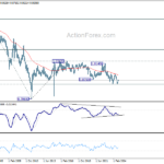 usdchf20241102w4