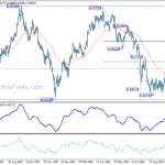 usdchf20241104b2