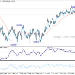 usdchf20241105a1