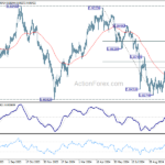 usdchf20241105a2