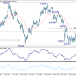 usdchf20241105b2