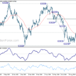usdchf20241106b2