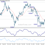 usdchf20241108a2