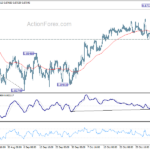 usdchf20241109w1
