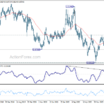 usdchf20241109w3