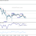 usdchf20241109w4