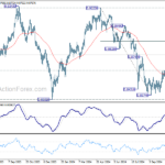 usdchf20241111a2