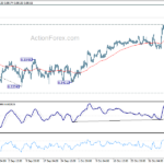 usdchf20241112a1